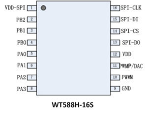 WT588HXX-16S管脚图