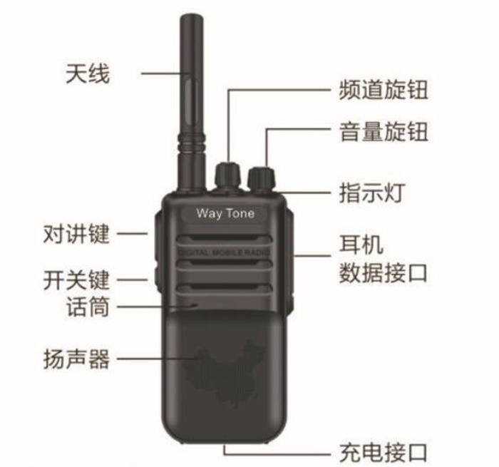 tcl对讲机按键功能图解图片