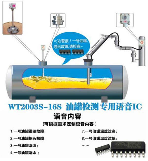 油罐报警器语音芯片