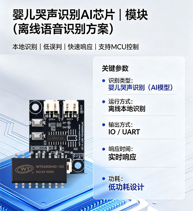 婴儿哭声识别AI芯片.jpg