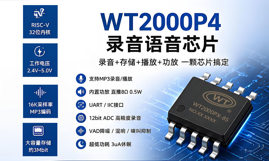 MP3录音上传芯片是什么？如何实现实时语音采集与UART数据输出？