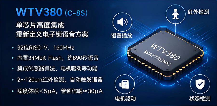 WTV380语音芯片功能特征优势.jpg
