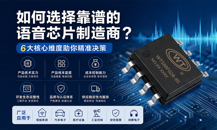如何选择靠谱的语音芯片制造商？6大核心维度助你精准决策
