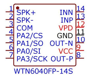 WTN6040FP-14S大功率语音芯片管脚图