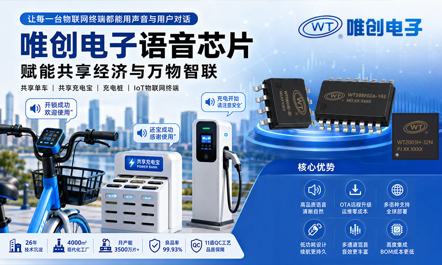 共享单车/充电宝都在用的语音芯片是什么？广州唯创电子凭什么征服物联网终端？
