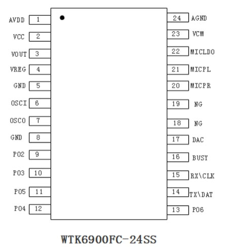 WTK6900FC-24SS管脚图