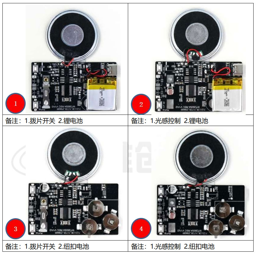 WT2605A 蓝牙贺卡模块实物图