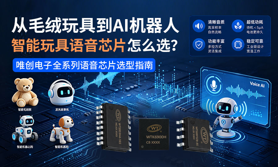 从毛绒玩具到AI机器人，智能玩具语音芯片怎么选？唯创电子全系列选型指南