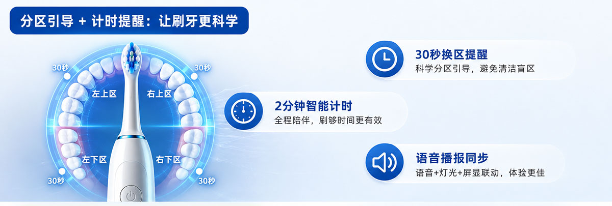 电动牙刷语音芯片IC设计方案.jpg