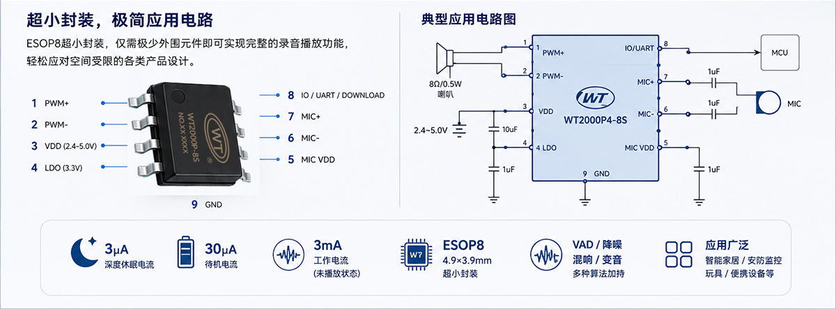 超小封装，极简应用电路.jpg