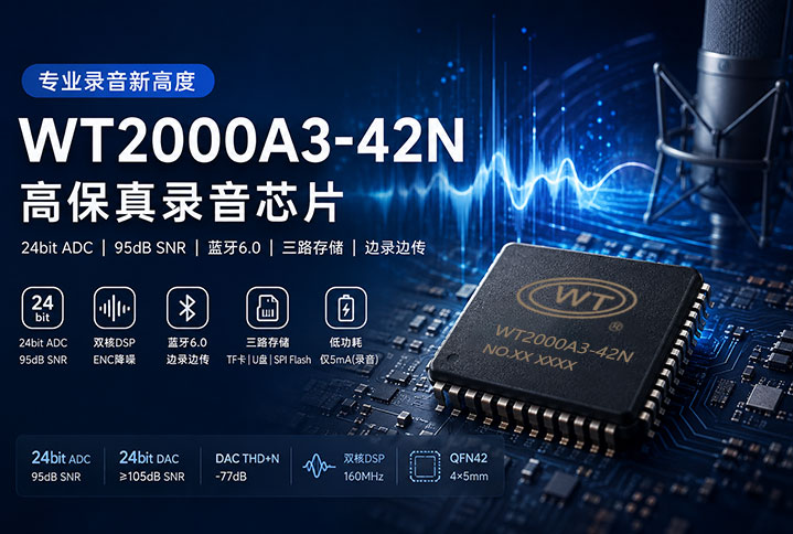 如何实现专业级录音品质？WT2000A3-42N高保真录音芯片24bit ADC SNR=95dB技术解析