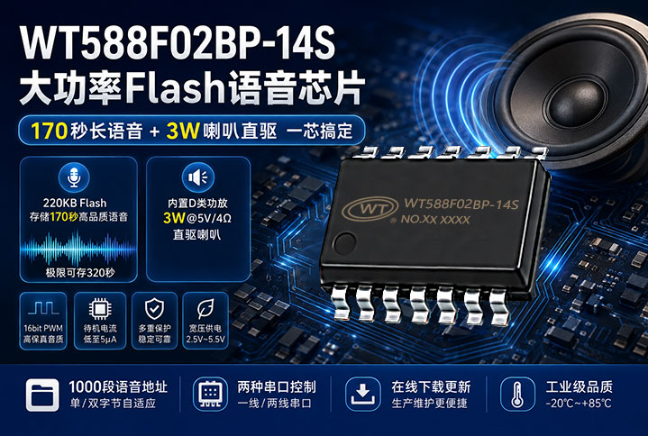 一颗芯片如何实现170秒语音+3W喇叭直驱？WT588F02BP-14S大功率Flash语音芯片方案解析