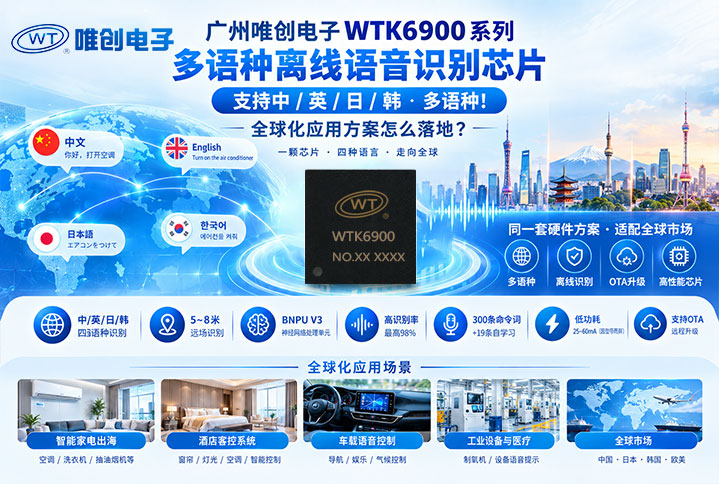 广州唯创电子WTK6900离线语音识别芯片支持中/英/日/韩多语种：全球化应用方案怎么落地？